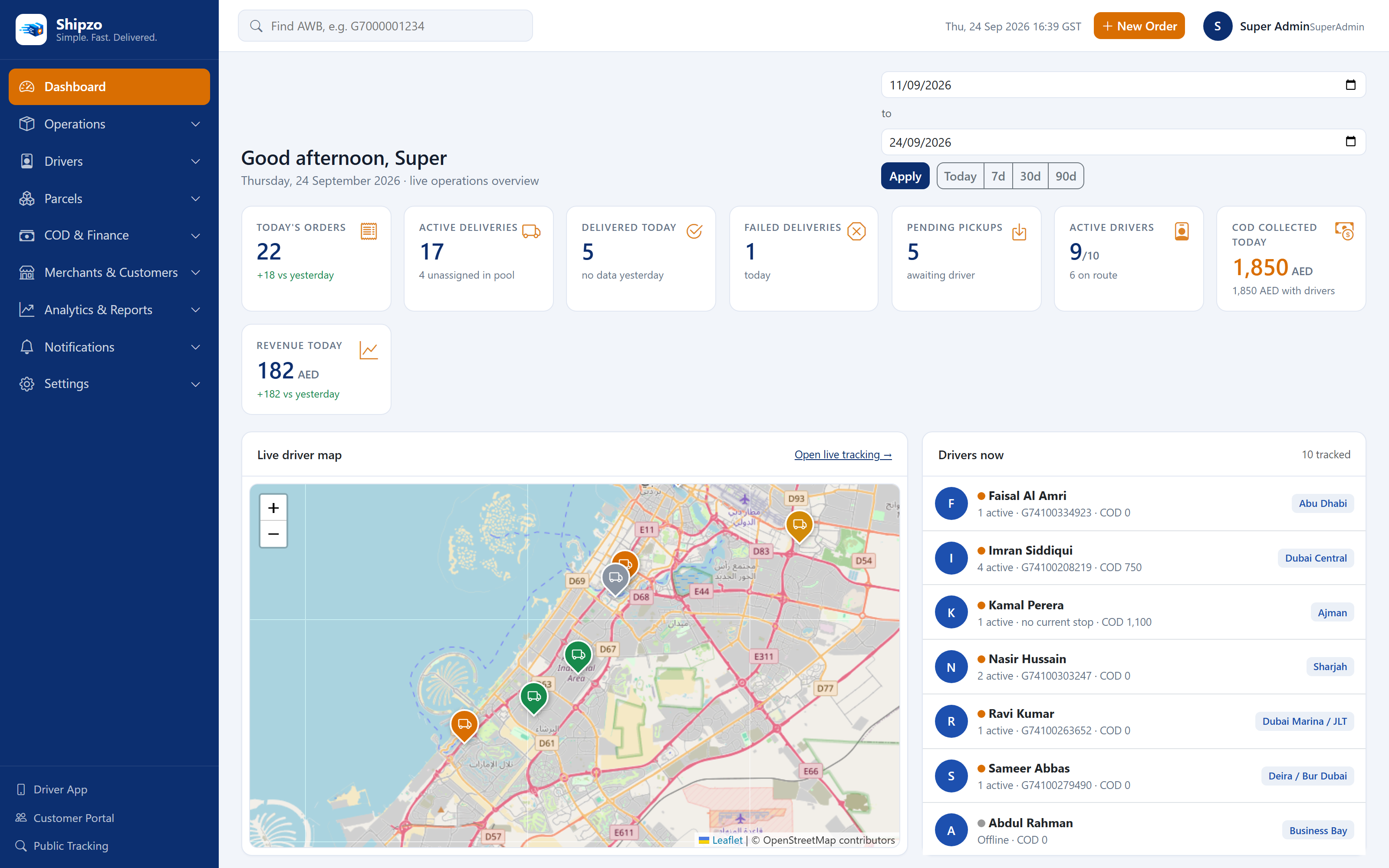 Shipzo admin dashboard — KPIs, live driver map
