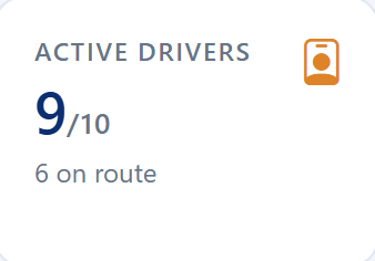Active drivers 9 of 10